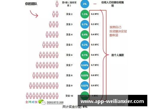 MMM创始人谢尔盖·马夫罗季死了,但这个传销骗局还没有结束