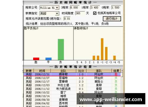 williamhill威廉希尔中文网站平台NBA最新排名及赛程更新：精彩战局一览