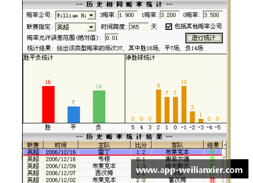 williamhill威廉希尔中文网站平台CBA趋势分析：疫情影响下球员状态如何？球队全力备战迎接新赛季挑战 - 副本 - 副本