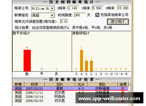 williamhill威廉希尔中文网站平台德甲第16轮_莱比锡VS拜仁、法兰克福VS沙尔克04——精彩对决一触即发