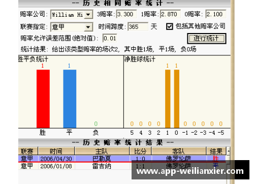 williamhill威廉希尔中文网站平台意甲联赛受疫情影响，部分球队暂停训练并推迟比赛时间