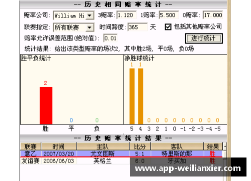 williamhill威廉希尔中文网站平台CBA赛程更新，辽宁男篮迎来重要主场之战 - 副本 (2)