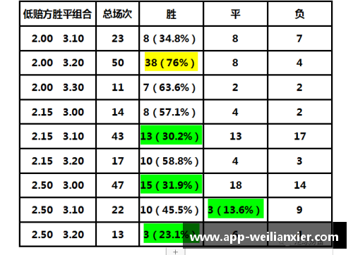 williamhill威廉希尔中文网站平台西甲赛程出炉，马竞VS皇马大战定档12月18日：火星撞地球的巅峰对决